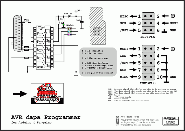 AVR DAPA-Programmer